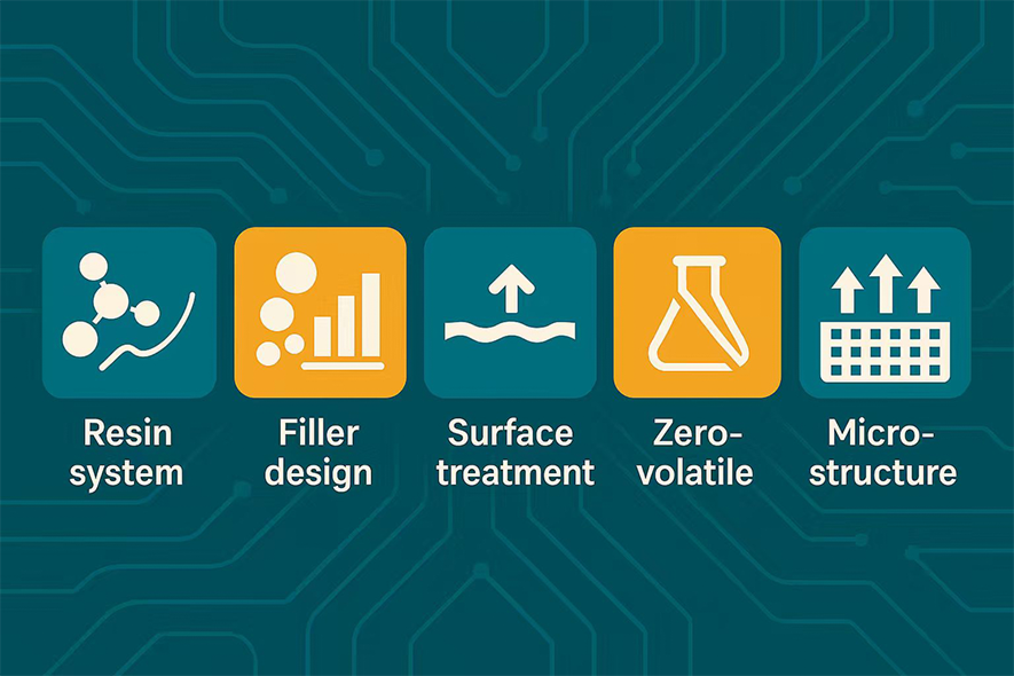 1. 材料設計（MATERIAL DESIGN）